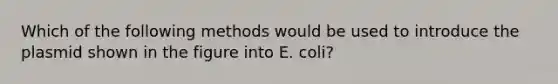 Which of the following methods would be used to introduce the plasmid shown in the figure into E. coli?