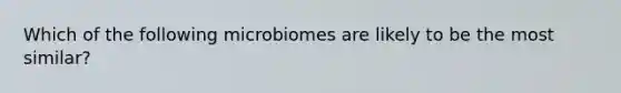 Which of the following microbiomes are likely to be the most similar?