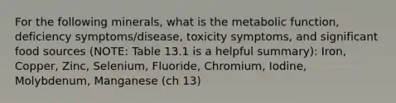 For the following minerals, what is the metabolic function, deficiency symptoms/disease, toxicity symptoms, and significant food sources (NOTE: Table 13.1 is a helpful summary): Iron, Copper, Zinc, Selenium, Fluoride, Chromium, Iodine, Molybdenum, Manganese (ch 13)