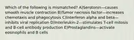 Which of the following is mismatched? A)Serotonin—causes smooth muscle contraction B)Tumor necrosis factor—increases chemotaxis and phagocytosis C)Interferon alpha and beta—inhibits viral replication D)Interleukin-2—stimulates T-cell mitosis and B-cell antibody production E)Prostaglandins—activate eosinophils and B cells