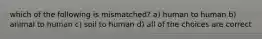 which of the following is mismatched? a) human to human b) animal to human c) soil to human d) all of the choices are correct