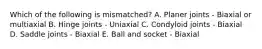 Which of the following is mismatched? A. Planer joints - Biaxial or multiaxial B. Hinge joints - Uniaxial C. Condyloid joints - Biaxial D. Saddle joints - Biaxial E. Ball and socket - Biaxial
