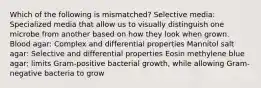 Which of the following is mismatched? Selective media: Specialized media that allow us to visually distinguish one microbe from another based on how they look when grown. Blood agar: Complex and differential properties Mannitol salt agar: Selective and differential properties Eosin methylene blue agar: limits Gram-positive bacterial growth, while allowing Gram-negative bacteria to grow