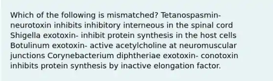 Which of the following is mismatched? Tetanospasmin- neurotoxin inhibits inhibitory interneous in the spinal cord Shigella exotoxin- inhibit protein synthesis in the host cells Botulinum exotoxin- active acetylcholine at neuromuscular junctions Corynebacterium diphtheriae exotoxin- conotoxin inhibits protein synthesis by inactive elongation factor.