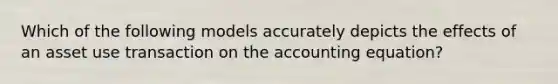 Which of the following models accurately depicts the effects of an asset use transaction on <a href='https://www.questionai.com/knowledge/k7UJ6J5ODQ-the-accounting-equation' class='anchor-knowledge'>the accounting equation</a>?