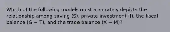 Which of the following models most accurately depicts the relationship among saving (S), private investment (I), the fiscal balance (G − T), and the trade balance (X − M)?