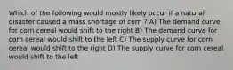 Which of the following would mostly likely occur if a natural disaster caused a mass shortage of corn ? A) The demand curve for corn cereal would shift to the right B) The demand curve for corn cereal would shift to the left C) The supply curve for corn cereal would shift to the right D) The supply curve for corn cereal would shift to the left