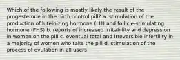 Which of the following is mostly likely the result of the progesterone in the birth control pill? a. stimulation of the production of luteinizing hormone (LH) and follicle-stimulating hormone (FHS) b. reports of increased irritability and depression in women on the pill c. eventual total and irreversible infertility in a majority of women who take the pill d. stimulation of the process of ovulation in all users