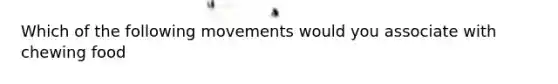 Which of the following movements would you associate with chewing food