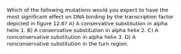 Which of the following mutations would you expect to have the most significant effect on DNA binding by the transcription factor depicted in figure 12.6? A) A conservative substitution in alpha helix 1. B) A conservative substitution in alpha helix 2. C) A nonconservative substitution in alpha helix 3. D) A nonconservative substitution in the turn region.