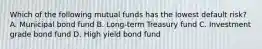 Which of the following mutual funds has the lowest default risk? A. Municipal bond fund B. Long-term Treasury fund C. Investment grade bond fund D. High yield bond fund