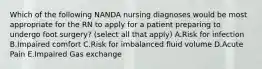 Which of the following NANDA nursing diagnoses would be most appropriate for the RN to apply for a patient preparing to undergo foot surgery? (select all that apply) A.Risk for infection B.Impaired comfort C.Risk for imbalanced fluid volume D.Acute Pain E.Impaired Gas exchange