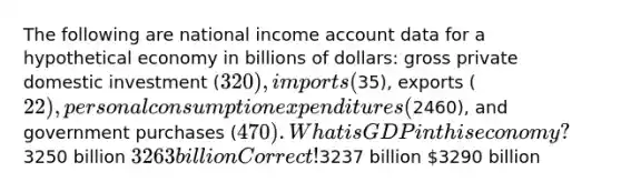 The following are national income account data for a hypothetical economy in billions of dollars: gross private domestic investment (320), imports (35), exports (22), personal consumption expenditures (2460), and government purchases (470). What is GDP in this economy?3250 billion 3263 billion Correct!3237 billion 3290 billion