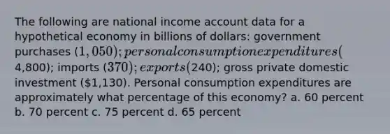 The following are national income account data for a hypothetical economy in billions of dollars: government purchases (1,050); personal consumption expenditures (4,800); imports (370); exports (240); gross private domestic investment (1,130). Personal consumption expenditures are approximately what percentage of this economy? a. 60 percent b. 70 percent c. 75 percent d. 65 percent