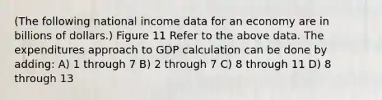 (The following national income data for an economy are in billions of dollars.) Figure 11 Refer to the above data. The expenditures approach to GDP calculation can be done by adding: A) 1 through 7 B) 2 through 7 C) 8 through 11 D) 8 through 13