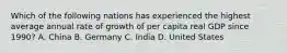 Which of the following nations has experienced the highest average annual rate of growth of per capita real GDP since​ 1990? A. China B. Germany C. India D. United States