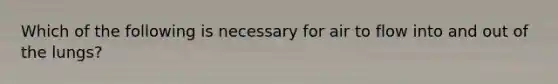 Which of the following is necessary for air to flow into and out of the lungs?