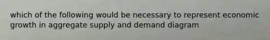 which of the following would be necessary to represent economic growth in aggregate supply and demand diagram