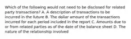 Which of the following would not need to be disclosed for related party transactions? A. A description of transactions to be incurred in the future B. The dollar amount of the transactions incurred for each period included in the report C. Amounts due to or from related parties as of the date of the balance sheet D. The nature of the relationship involved