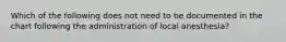 Which of the following does not need to be documented in the chart following the administration of local anesthesia?