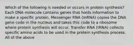 Which of the following is needed or occurs in protein synthesis? Each DNA molecule contains genes that holds information to make a specific protein. Messenger RNA (mRNA) copies the DNA gene code in the nucleus and takes this code to a ribosome where protein synthesis will occur. Transfer RNA (tRNA) collects specific amino acids to be used in the protein synthesis process. All of the above