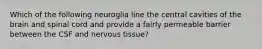 Which of the following neuroglia line the central cavities of the brain and spinal cord and provide a fairly permeable barrier between the CSF and nervous tissue?