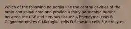 Which of the following neuroglia line the central cavities of the brain and spinal cord and provide a fairly permeable barrier between the CSF and nervous tissue? A Ependymal cells B Oligodendrocytes C Microglial cells D Schwann cells E Astrocytes