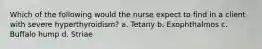 Which of the following would the nurse expect to find in a client with severe hyperthyroidism? a. Tetany b. Exophthalmos c. Buffalo hump d. Striae