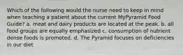 Which of the following would the nurse need to keep in mind when teaching a patient about the current MyPyramid Food Guide? a. meat and dairy products are located at the peak. b. all food groups are equally emphasized c. consumption of nutrient dense foods is promoted. d. The Pyramid focuses on deficiencies in our diet