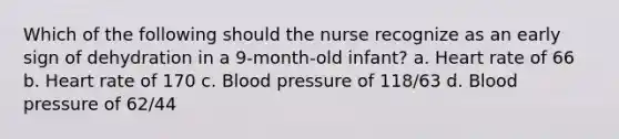 Which of the following should the nurse recognize as an early sign of dehydration in a 9-month-old infant? a. Heart rate of 66 b. Heart rate of 170 c. Blood pressure of 118/63 d. Blood pressure of 62/44