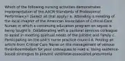 Which of the following nursing activities demonstrates implementation of the AACN Standards of Professional Performance? (Select all that apply.) a. Attending a meeting of the local chapter of the American Association of Critical-Care Nurses in which a continuing education program on sepsis is being taught b. Collaborating with a pastoral services colleague to assist in meeting spiritual needs of the patient and family c. Participating on the unit's nurse practice council d. Posting an article from Critical Care Nurse on the management of venous thromboembolism for your colleagues to read e. Using evidence-based strategies to prevent ventilator-associated pneumonia