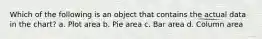 Which of the following is an object that contains the actual data in the chart? a. Plot area b. Pie area c. Bar area d. Column area