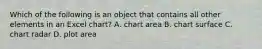 Which of the following is an object that contains all other elements in an Excel chart? A. chart area B. chart surface C. chart radar D. plot area