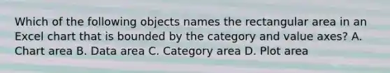 Which of the following objects names the rectangular area in an Excel chart that is bounded by the category and value axes? A. Chart area B. Data area C. Category area D. Plot area