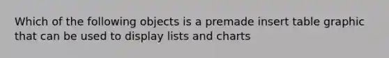 Which of the following objects is a premade insert table graphic that can be used to display lists and charts