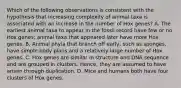 Which of the following observations is consistent with the hypothesis that increasing complexity of animal taxa is associated with an increase in the number of Hox genes? A. The earliest animal taxa to appear in the fossil record have few or no Hox genes; animal taxa that appeared later have more Hox genes. B. Animal phyla that branch off early, such as sponges, have simple body plans and a relatively large number of Hox genes. C. Hox genes are similar in structure and DNA sequence and are grouped in clusters. Hence, they are assumed to have arisen through duplication. D. Mice and humans both have four clusters of Hox genes.