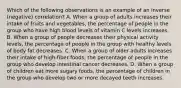 Which of the following observations is an example of an inverse (negative) correlation? A. When a group of adults increases their intake of fruits and vegetables, the percentage of people in the group who have high blood levels of vitamin C levels increases. B. When a group of people decreases their physical activity levels, the percentage of people in the group with healthy levels of body fat decreases. C. When a group of older adults increases their intake of high-fiber foods, the percentage of people in the group who develop intestinal cancer decreases. D. When a group of children eat more sugary foods, the percentage of children in the group who develop two or more decayed teeth increases.