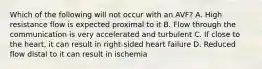 Which of the following will not occur with an AVF? A. High resistance flow is expected proximal to it B. Flow through the communication is very accelerated and turbulent C. If close to the heart, it can result in right-sided heart failure D. Reduced flow distal to it can result in ischemia