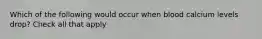 Which of the following would occur when blood calcium levels drop? Check all that apply