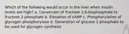 Which of the following would occur in the liver when insulin levels are high? a. Conversion of fructose 2,6-bisphosphate to fructose 2-phosphate b. Elevation of cAMP c. Phosphorylation of glycogen phosphorylase d. Generation of glucose 1-phosphate to be used for glycogen synthesis