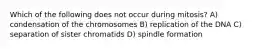 Which of the following does not occur during mitosis? A) condensation of the chromosomes B) replication of the DNA C) separation of sister chromatids D) spindle formation