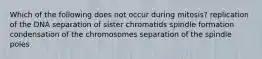 Which of the following does not occur during mitosis? replication of the DNA separation of sister chromatids spindle formation condensation of the chromosomes separation of the spindle poles