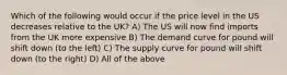 Which of the following would occur if the price level in the US decreases relative to the UK? A) The US will now find imports from the UK more expensive B) The demand curve for pound will shift down (to the left) C) The supply curve for pound will shift down (to the right) D) All of the above