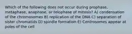 Which of the following does not occur during prophase, metaphase, anaphase, or telophase of mitosis? A) condensation of the chromosomes B) replication of the DNA C) separation of sister chromatids D) spindle formation E) Centrosomes appear at poles of the cell