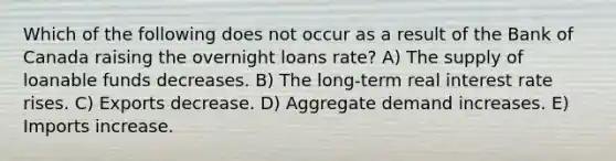 Which of the following does not occur as a result of the Bank of Canada raising the overnight loans rate? A) The supply of loanable funds decreases. B) The long-term real interest rate rises. C) Exports decrease. D) Aggregate demand increases. E) Imports increase.