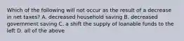 Which of the following will not occur as the result of a decrease in net taxes? A. decreased household saving B. decreased government saving C. a shift the supply of loanable funds to the left D. all of the above