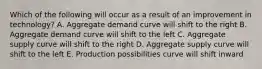 Which of the following will occur as a result of an improvement in technology? A. Aggregate demand curve will shift to the right B. Aggregate demand curve will shift to the left C. Aggregate supply curve will shift to the right D. Aggregate supply curve will shift to the left E. Production possibilities curve will shift inward