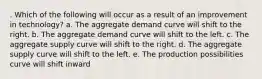 . Which of the following will occur as a result of an improvement in technology? a. The aggregate demand curve will shift to the right. b. The aggregate demand curve will shift to the left. c. The aggregate supply curve will shift to the right. d. The aggregate supply curve will shift to the left. e. The production possibilities curve will shift inward