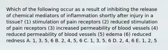 Which of the following occur as a result of inhibiting the release of chemical mediators of inflammation shortly after injury in a tissue? (1) stimulation of pain receptors (2) reduced stimulation of pain receptors (3) increased permeability of blood vessels (4) reduced permeability of blood vessels (5) edema (6) reduced redness A. 1, 3, 5, 6 B. 2, 4, 5, 6 C. 1, 3, 5, 6 D. 2, 4, 6 E. 1, 2, 5