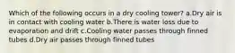 Which of the following occurs in a dry cooling tower? a.Dry air is in contact with cooling water b.There is water loss due to evaporation and drift c.Cooling water passes through finned tubes d.Dry air passes through finned tubes